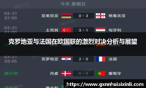 bevictor伟德克罗地亚与法国在欧国联的激烈对决分析与展望