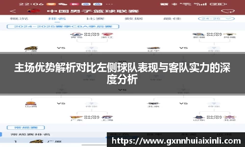 bevictor伟德主场优势解析对比左侧球队表现与客队实力的深度分析